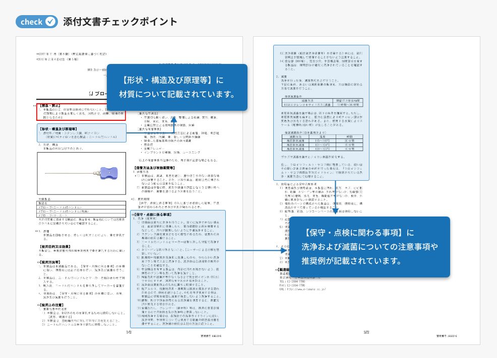 添付文書チェックポイント