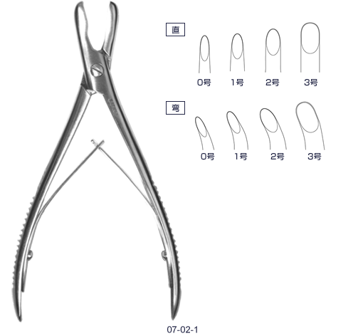 リュウエル円のみ鉗子 | 商品情報 | 株式会社田中医科器械製作所