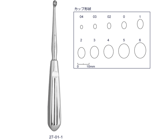 鋭匙(キュレット)
