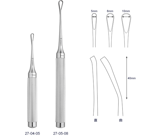 鋭匙(キュレット)