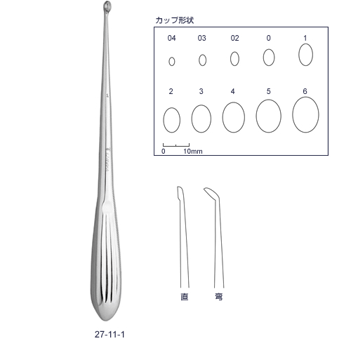鋭匙(キュレット)