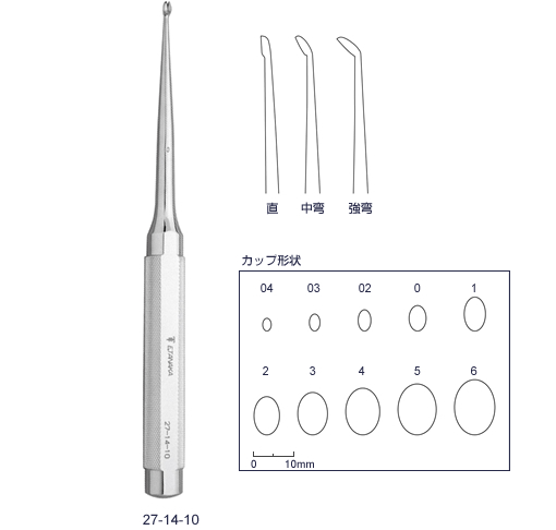 鋭匙(キュレット)